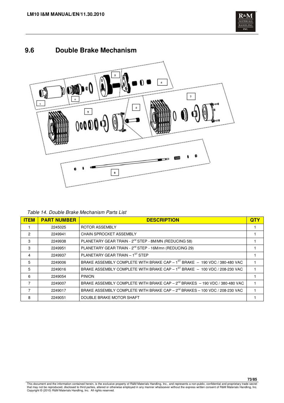 6 double brake mechanism | R&M Materials Handling ELECTRIC CHAIN HOISTS LoadMate Chain Hoist LM 10 User Manual | Page 73 / 85