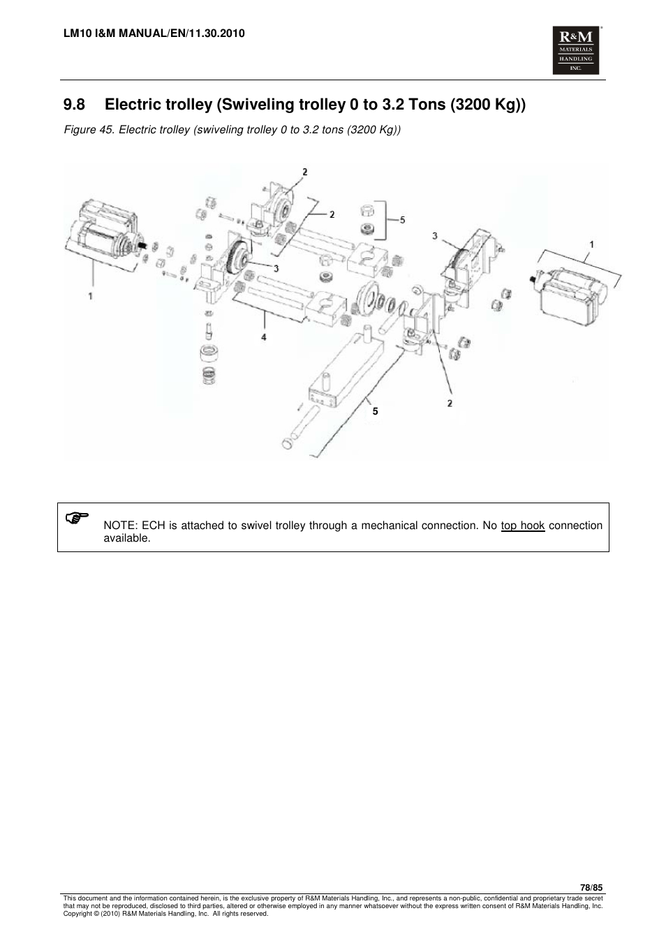 R&M Materials Handling ELECTRIC CHAIN HOISTS LoadMate Chain Hoist LM 10 User Manual | Page 78 / 85