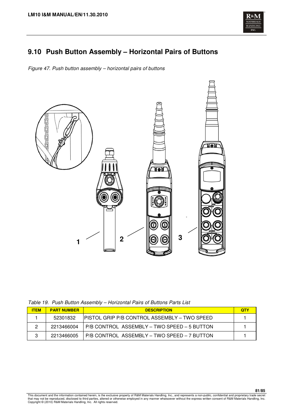 R&M Materials Handling ELECTRIC CHAIN HOISTS LoadMate Chain Hoist LM 10 User Manual | Page 81 / 85