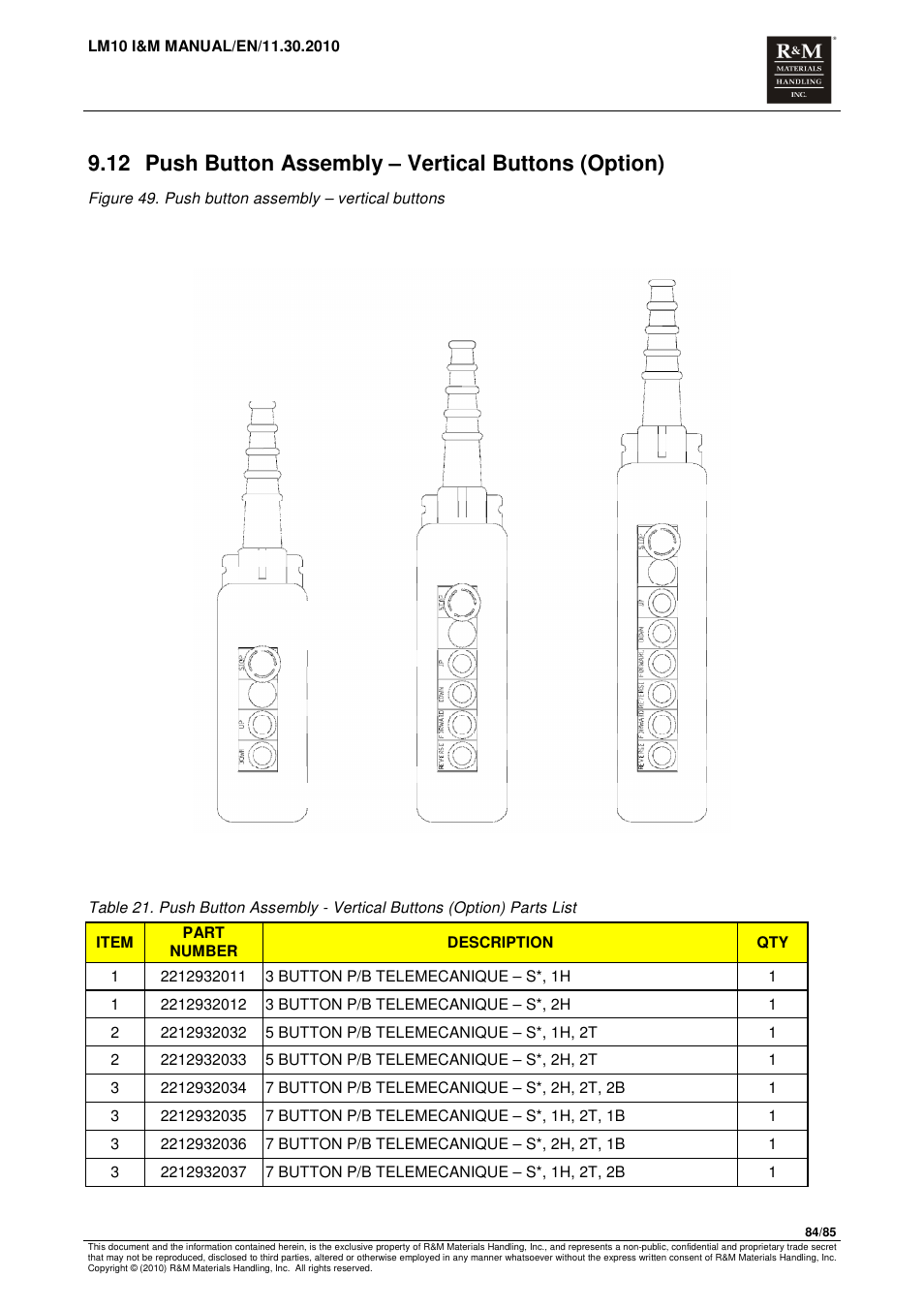 R&M Materials Handling ELECTRIC CHAIN HOISTS LoadMate Chain Hoist LM 10 User Manual | Page 84 / 85