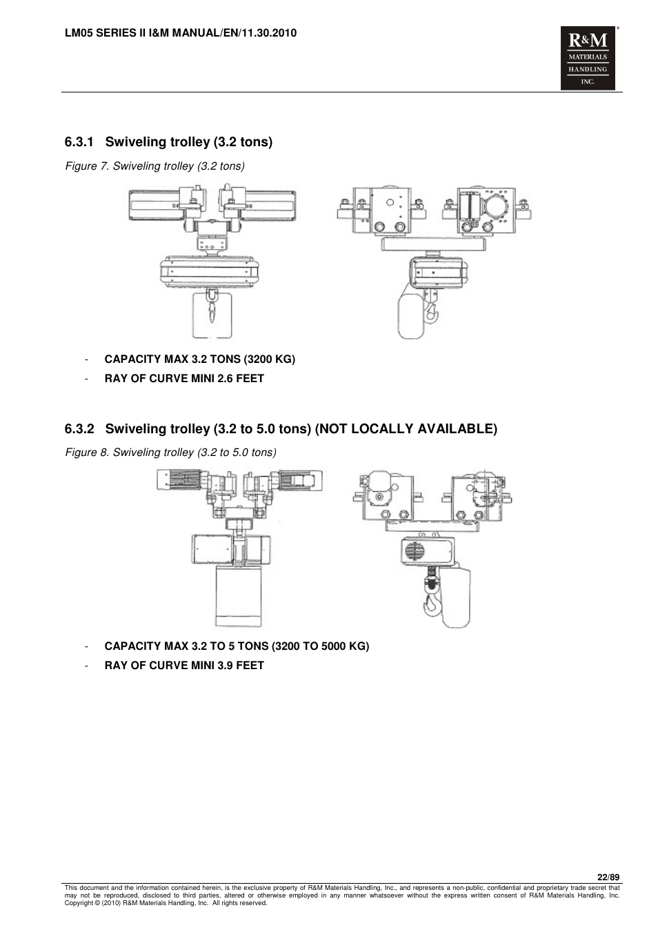 1 swiveling trolley (3.2 tons) | R&M Materials Handling ELECTRIC CHAIN HOISTS LoadMate Chain Hoist LM 5 User Manual | Page 22 / 89