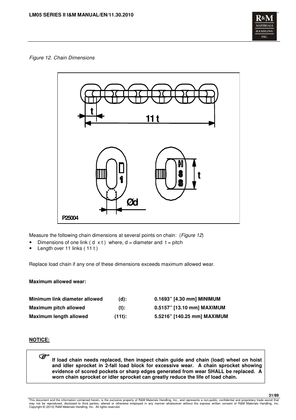 11 t t t | R&M Materials Handling ELECTRIC CHAIN HOISTS LoadMate Chain Hoist LM 5 User Manual | Page 31 / 89