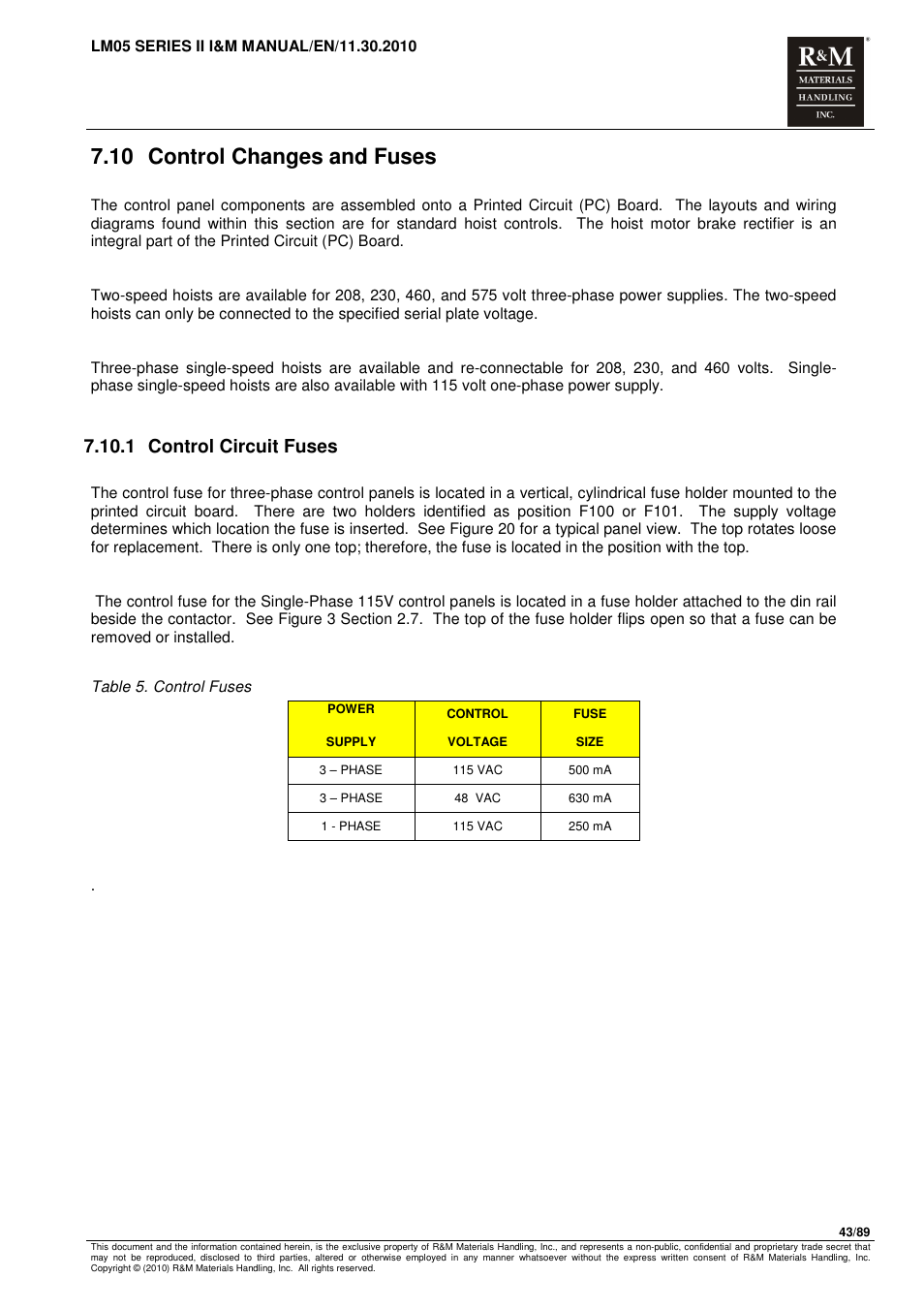 10 control changes and fuses, 1 control circuit fuses | R&M Materials Handling ELECTRIC CHAIN HOISTS LoadMate Chain Hoist LM 5 User Manual | Page 43 / 89