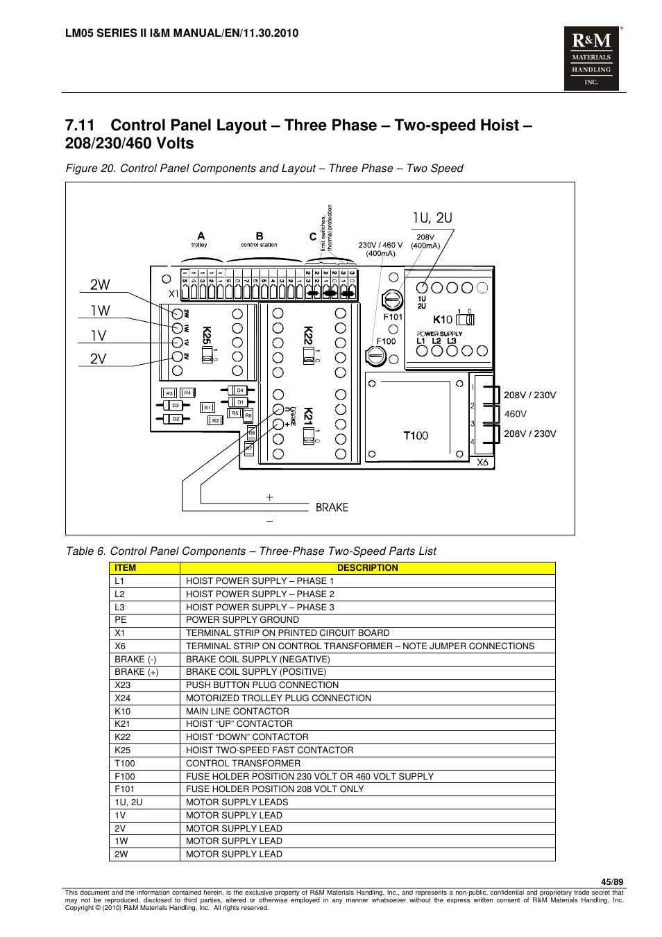 R&M Materials Handling ELECTRIC CHAIN HOISTS LoadMate Chain Hoist LM 5 User Manual | Page 45 / 89