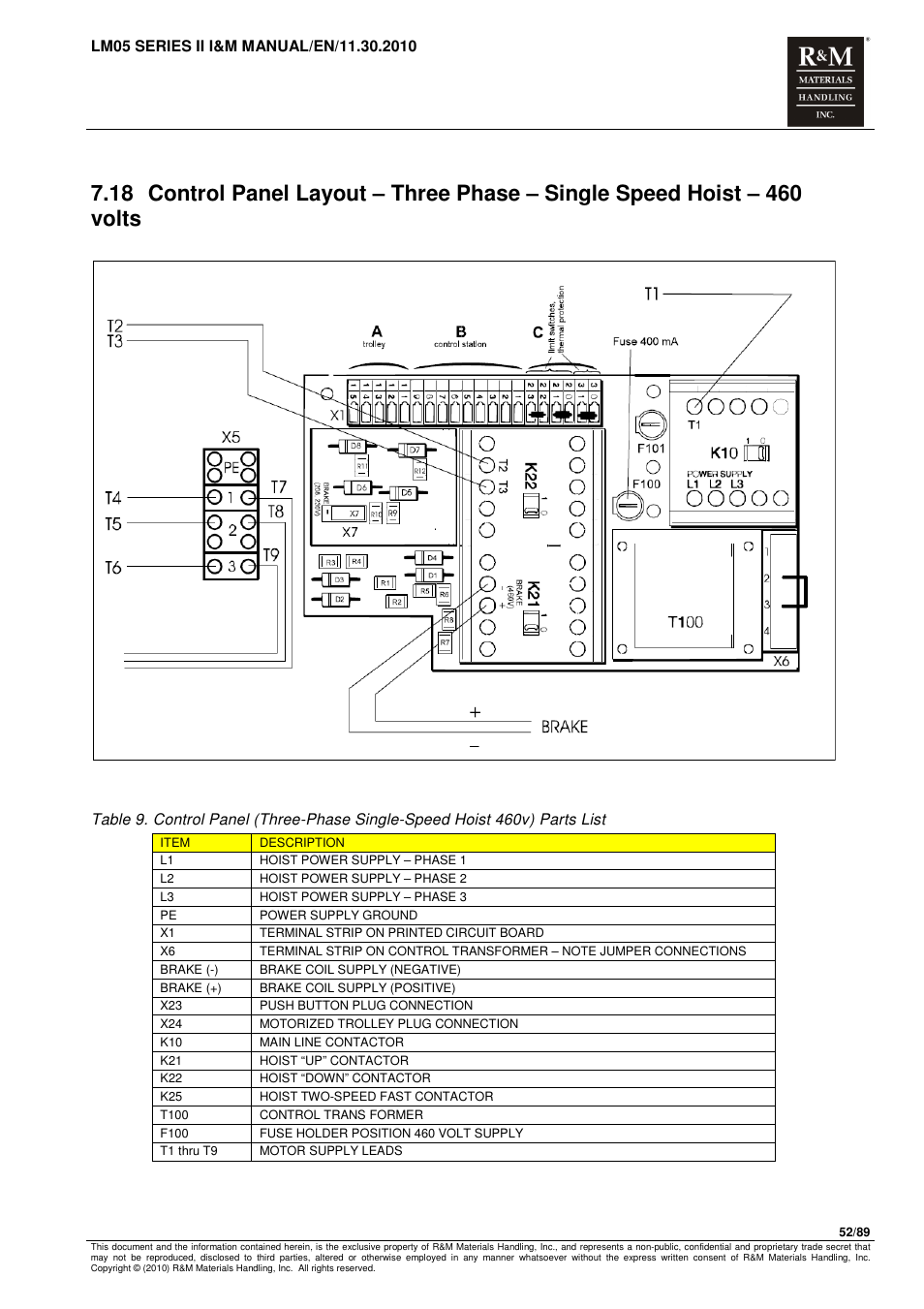 R&M Materials Handling ELECTRIC CHAIN HOISTS LoadMate Chain Hoist LM 5 User Manual | Page 52 / 89