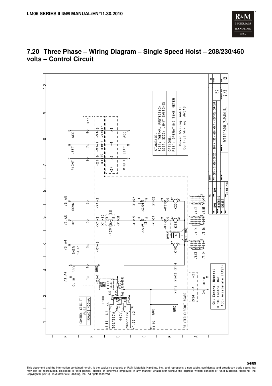 R&M Materials Handling ELECTRIC CHAIN HOISTS LoadMate Chain Hoist LM 5 User Manual | Page 54 / 89