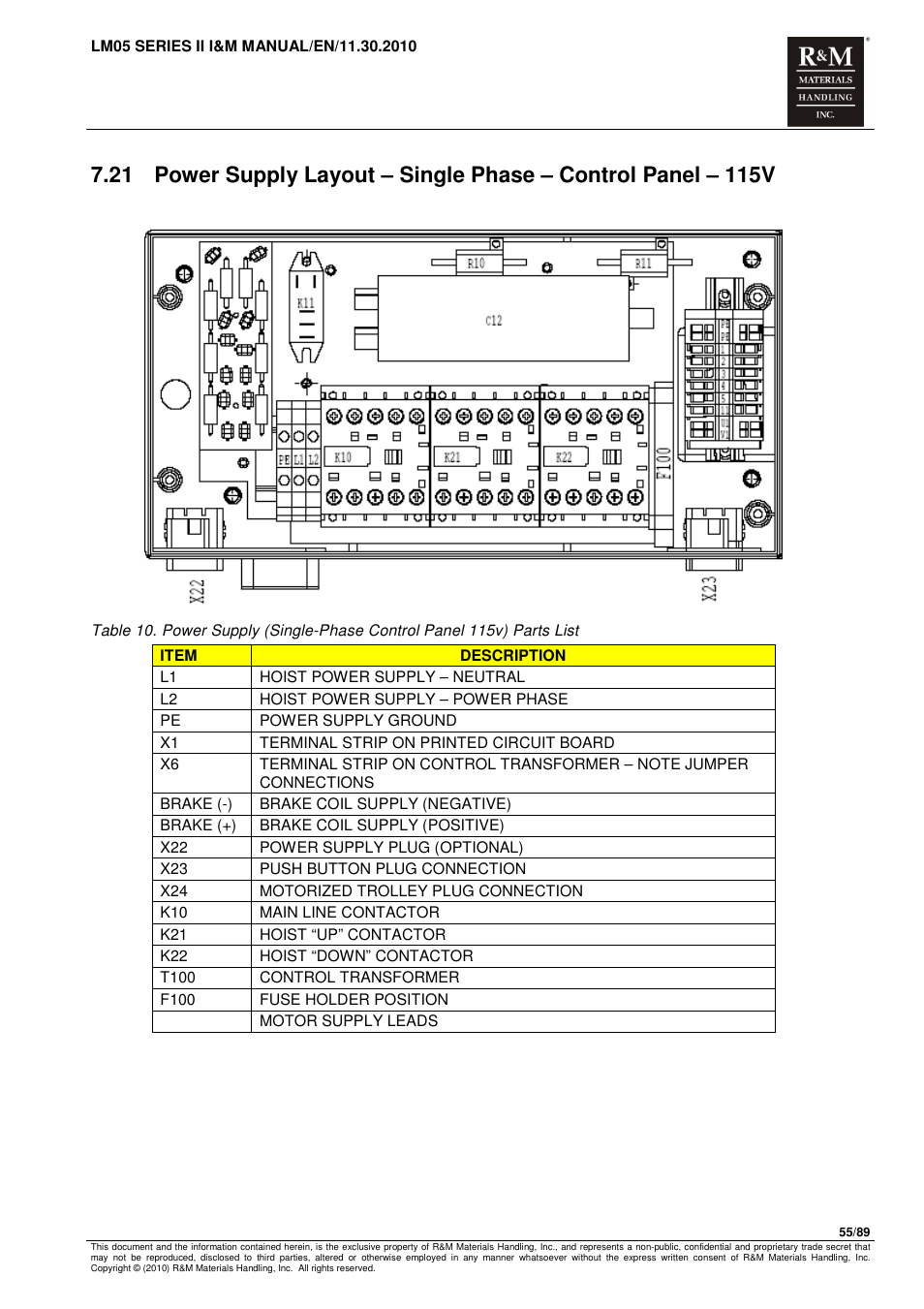 R&M Materials Handling ELECTRIC CHAIN HOISTS LoadMate Chain Hoist LM 5 User Manual | Page 55 / 89