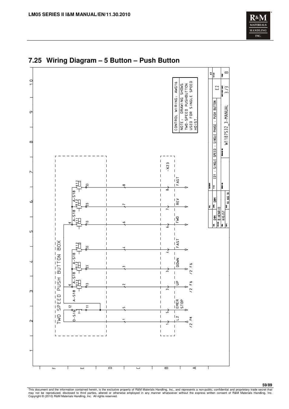 25 wiring diagram – 5 button – push button | R&M Materials Handling ELECTRIC CHAIN HOISTS LoadMate Chain Hoist LM 5 User Manual | Page 59 / 89
