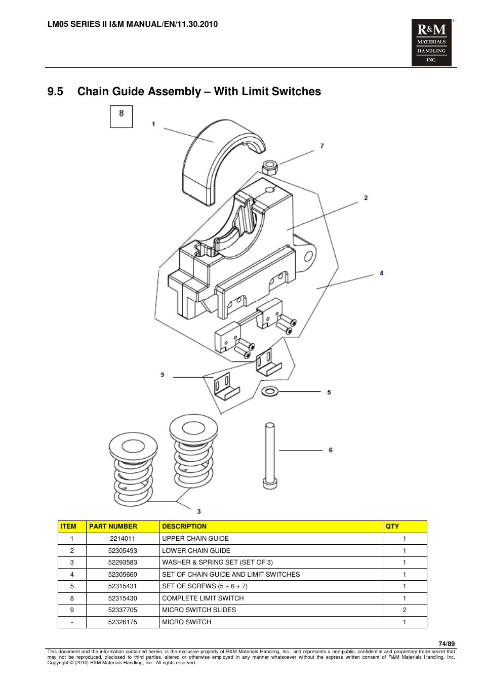 5 chain guide assembly – with limit switches | R&M Materials Handling ELECTRIC CHAIN HOISTS LoadMate Chain Hoist LM 5 User Manual | Page 74 / 89