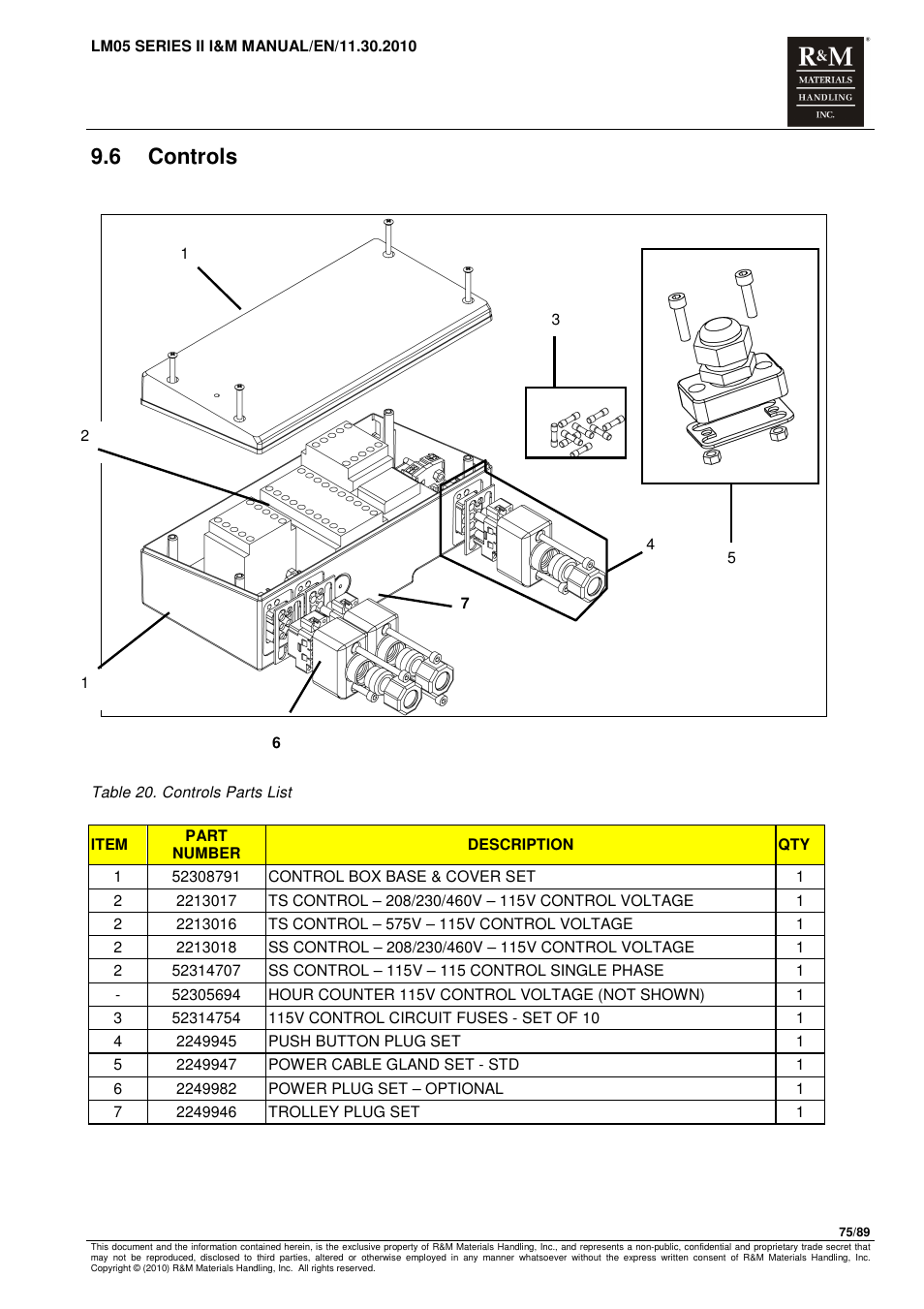 6 controls | R&M Materials Handling ELECTRIC CHAIN HOISTS LoadMate Chain Hoist LM 5 User Manual | Page 75 / 89