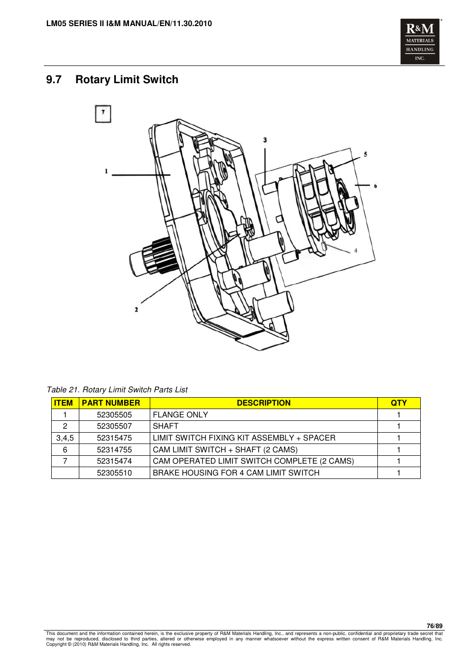 7 rotary limit switch | R&M Materials Handling ELECTRIC CHAIN HOISTS LoadMate Chain Hoist LM 5 User Manual | Page 76 / 89