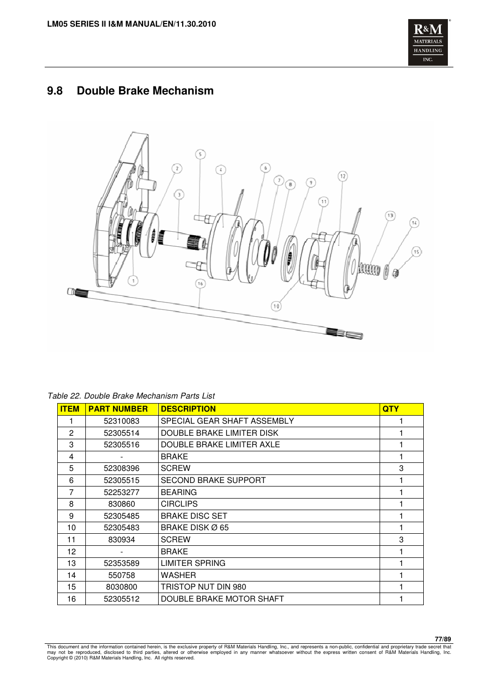 8 double brake mechanism | R&M Materials Handling ELECTRIC CHAIN HOISTS LoadMate Chain Hoist LM 5 User Manual | Page 77 / 89