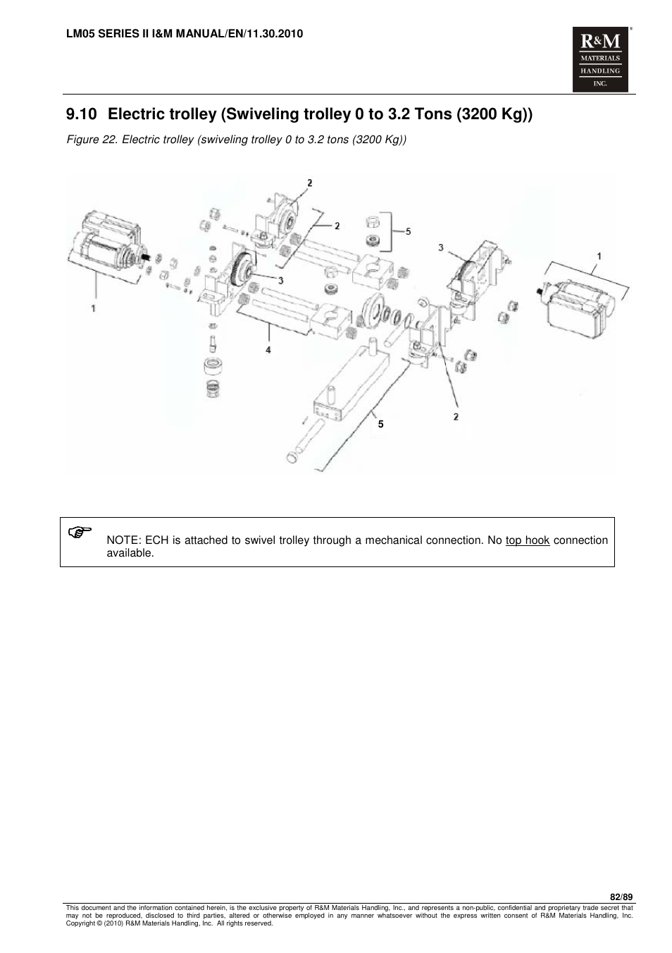 R&M Materials Handling ELECTRIC CHAIN HOISTS LoadMate Chain Hoist LM 5 User Manual | Page 82 / 89