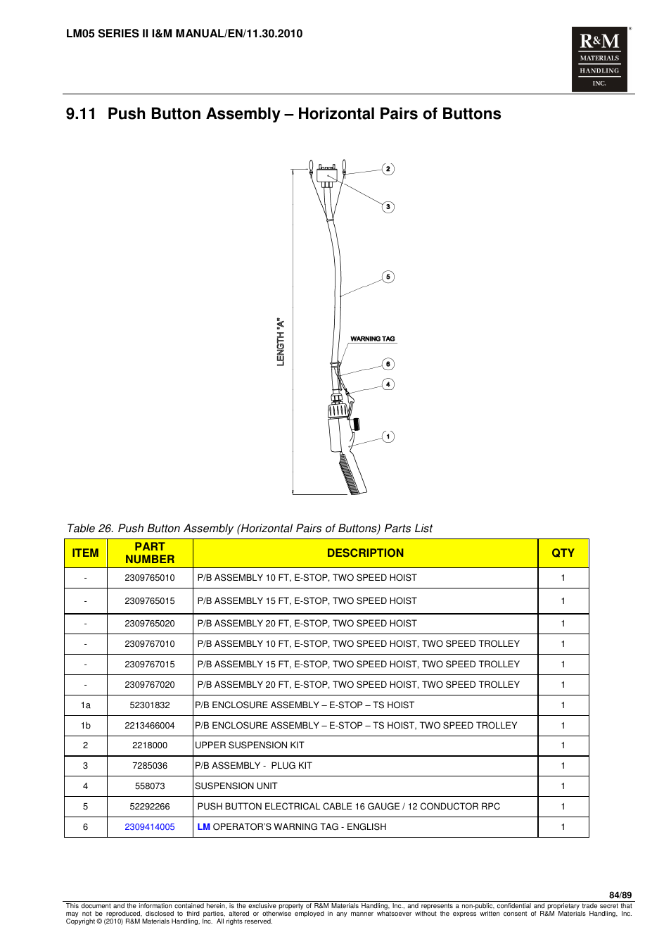 R&M Materials Handling ELECTRIC CHAIN HOISTS LoadMate Chain Hoist LM 5 User Manual | Page 84 / 89