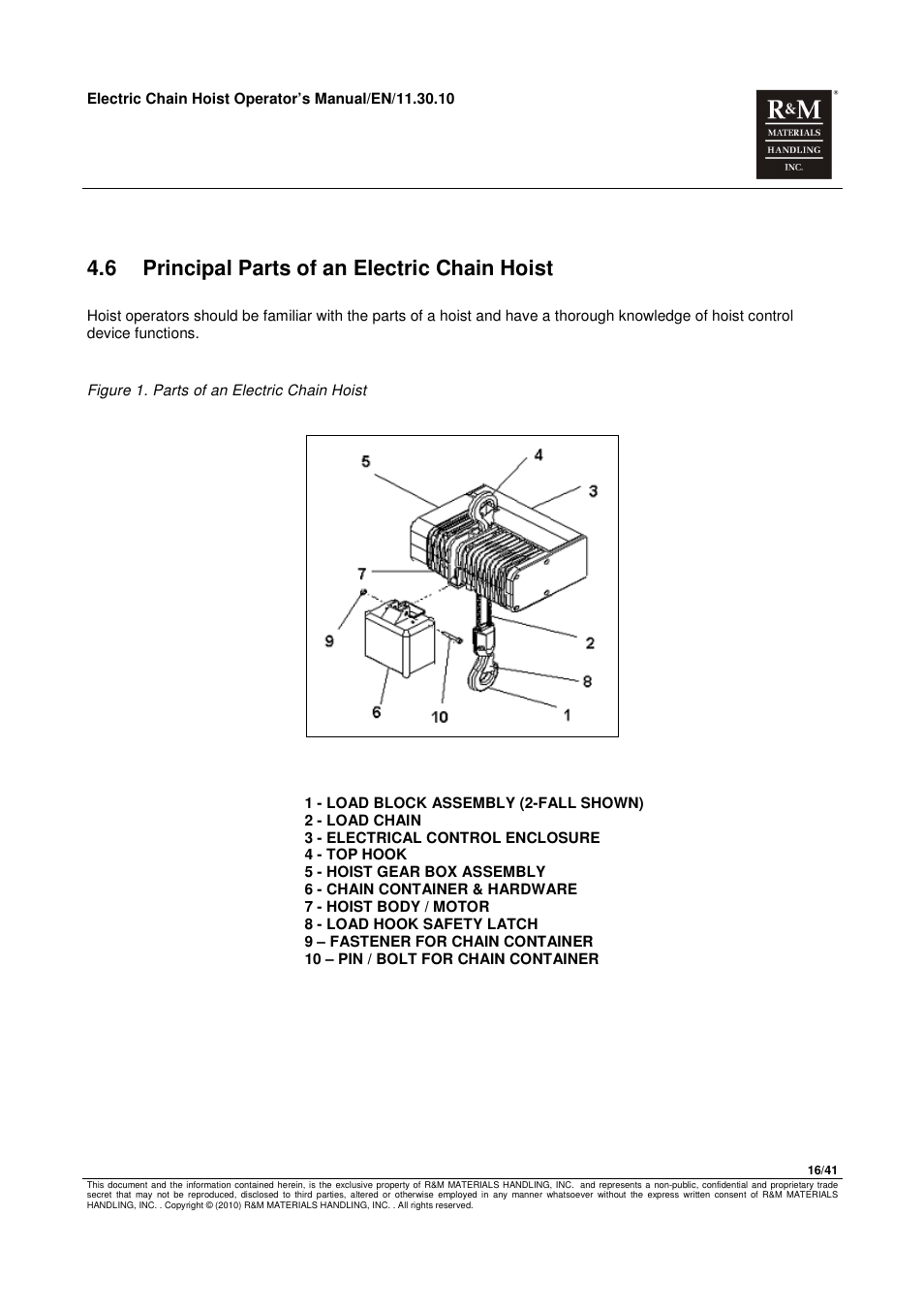 6 principal parts of an electric chain hoist | R&M Materials Handling ELECTRIC CHAIN HOISTS LoadMate Chain Hoist General Operation Manual User Manual | Page 17 / 42