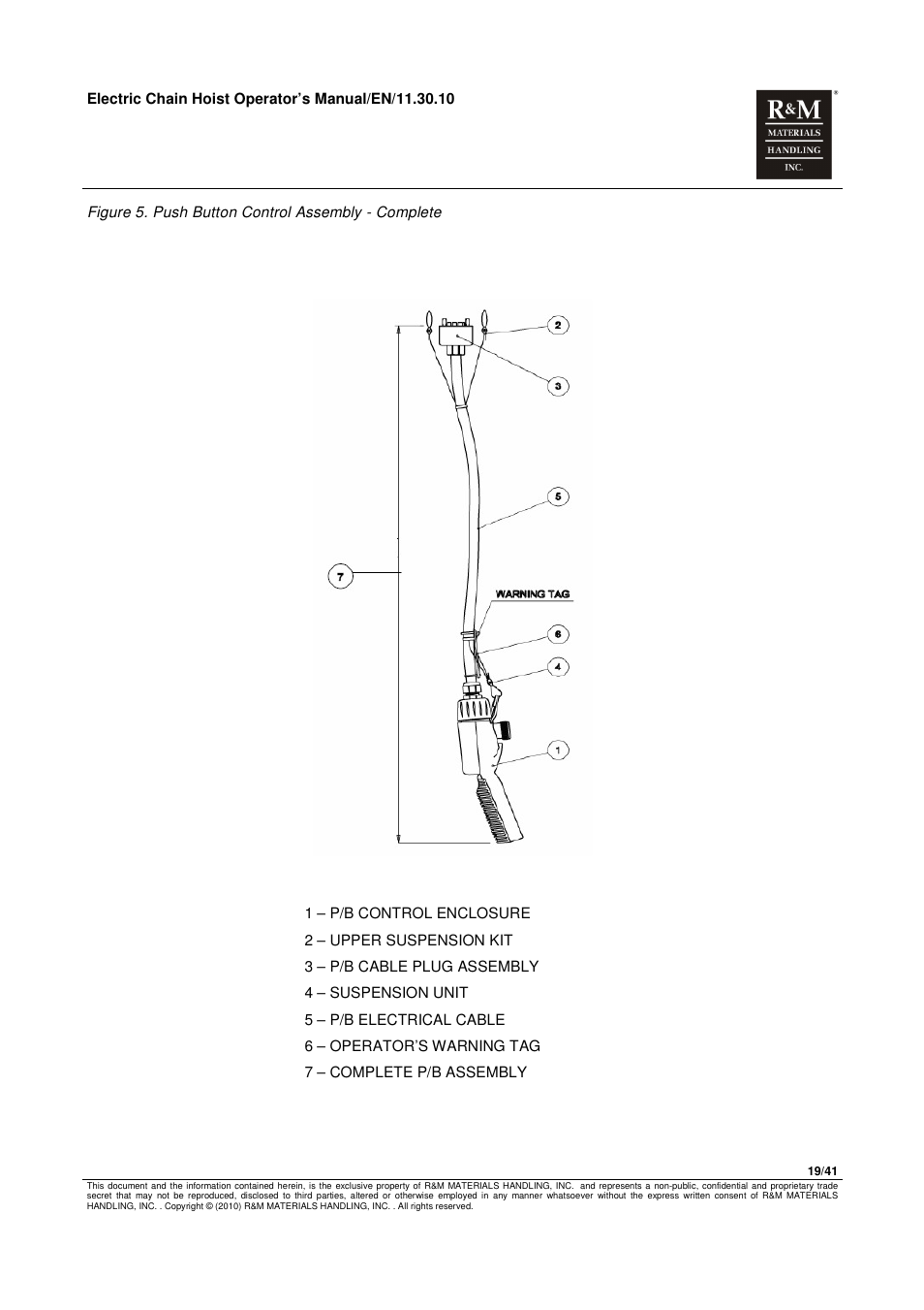 R&M Materials Handling ELECTRIC CHAIN HOISTS LoadMate Chain Hoist General Operation Manual User Manual | Page 20 / 42
