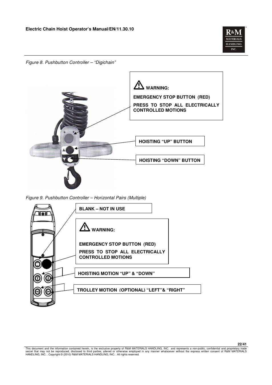 R&M Materials Handling ELECTRIC CHAIN HOISTS LoadMate Chain Hoist General Operation Manual User Manual | Page 23 / 42