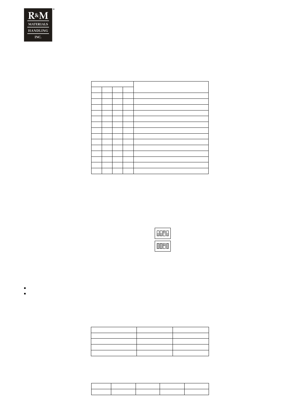 2 acceleration and deceleration ramp, 3 example of parameter setting, 2 stopping method | 3 control mode | R&M Materials Handling VARIABLE SPEED CONTROLS CMXC 022 Service Manual User Manual | Page 11 / 14