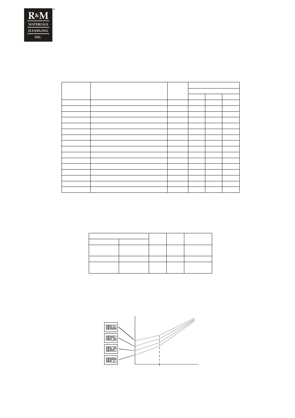 2 programming of the motor parameters, 2 ir-compensation | R&M Materials Handling VARIABLE SPEED CONTROLS CMXC 022 Service Manual User Manual | Page 13 / 14