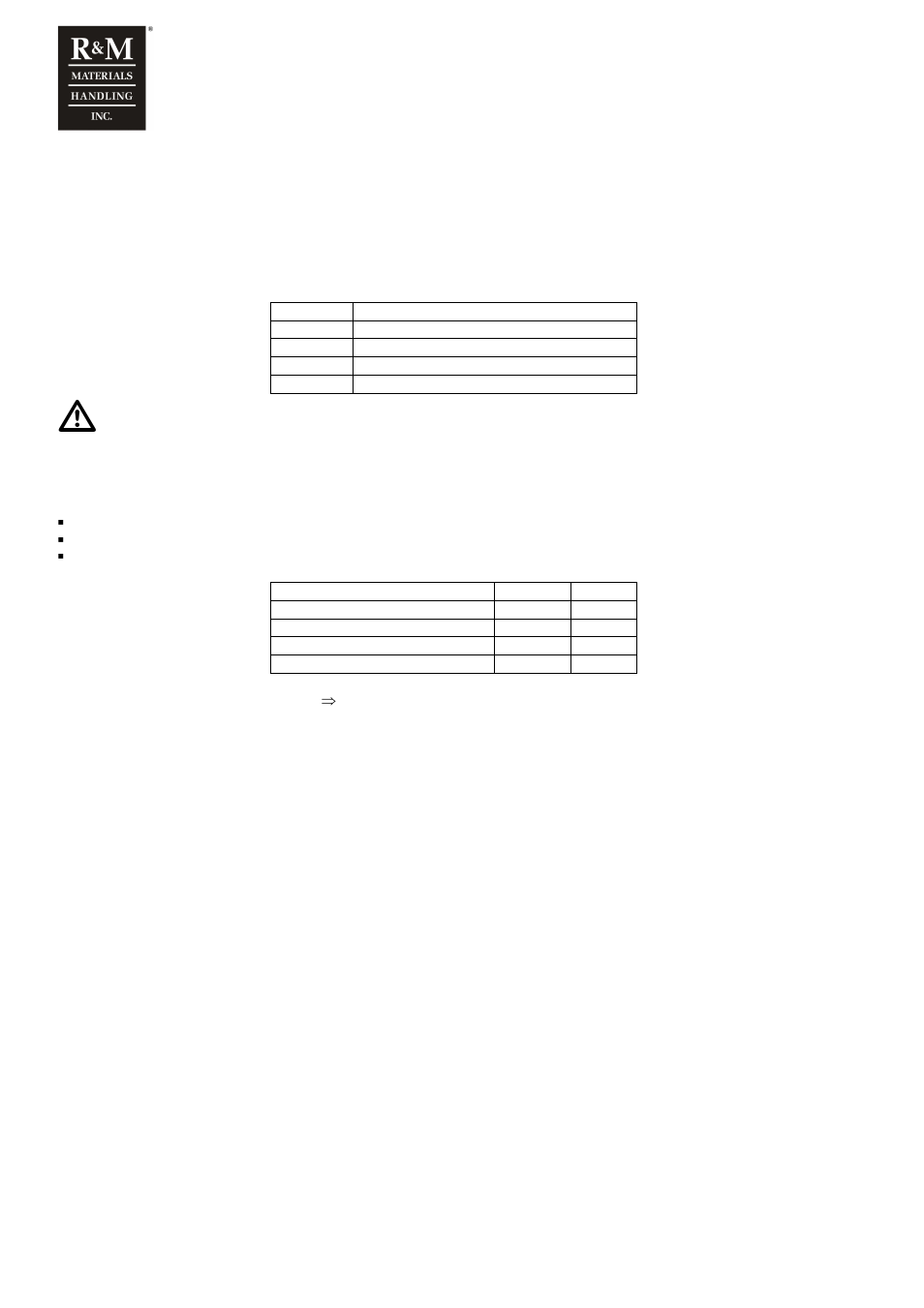 Np r i, Rate - ir, 3 motor nominal current | R&M Materials Handling VARIABLE SPEED CONTROLS CMXC 022 Service Manual User Manual | Page 14 / 14