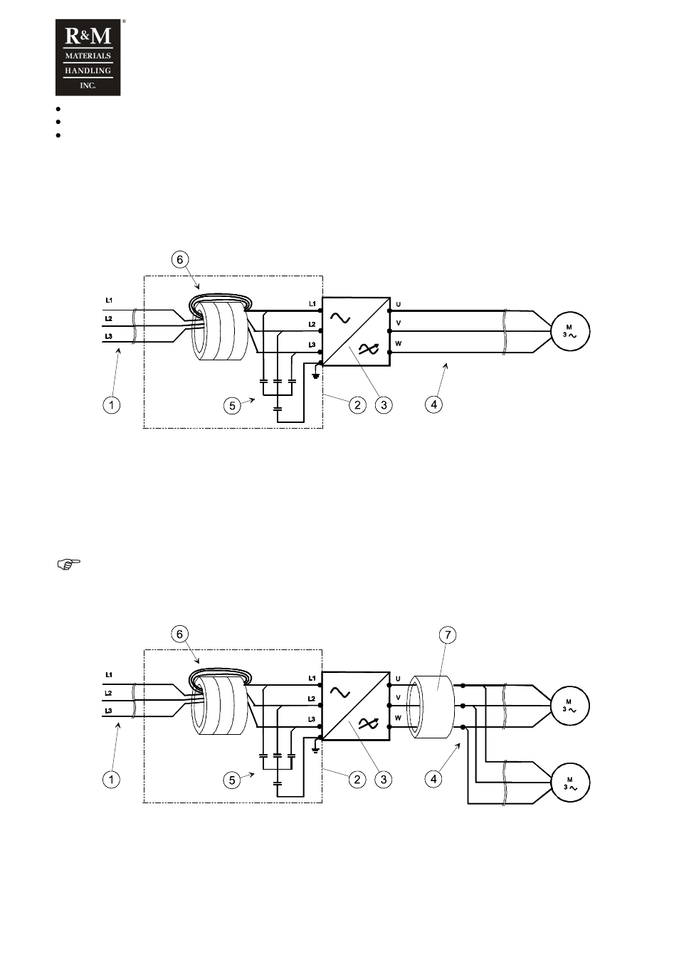 R&M Materials Handling VARIABLE SPEED CONTROLS CMXC 022 Service Manual User Manual | Page 5 / 14