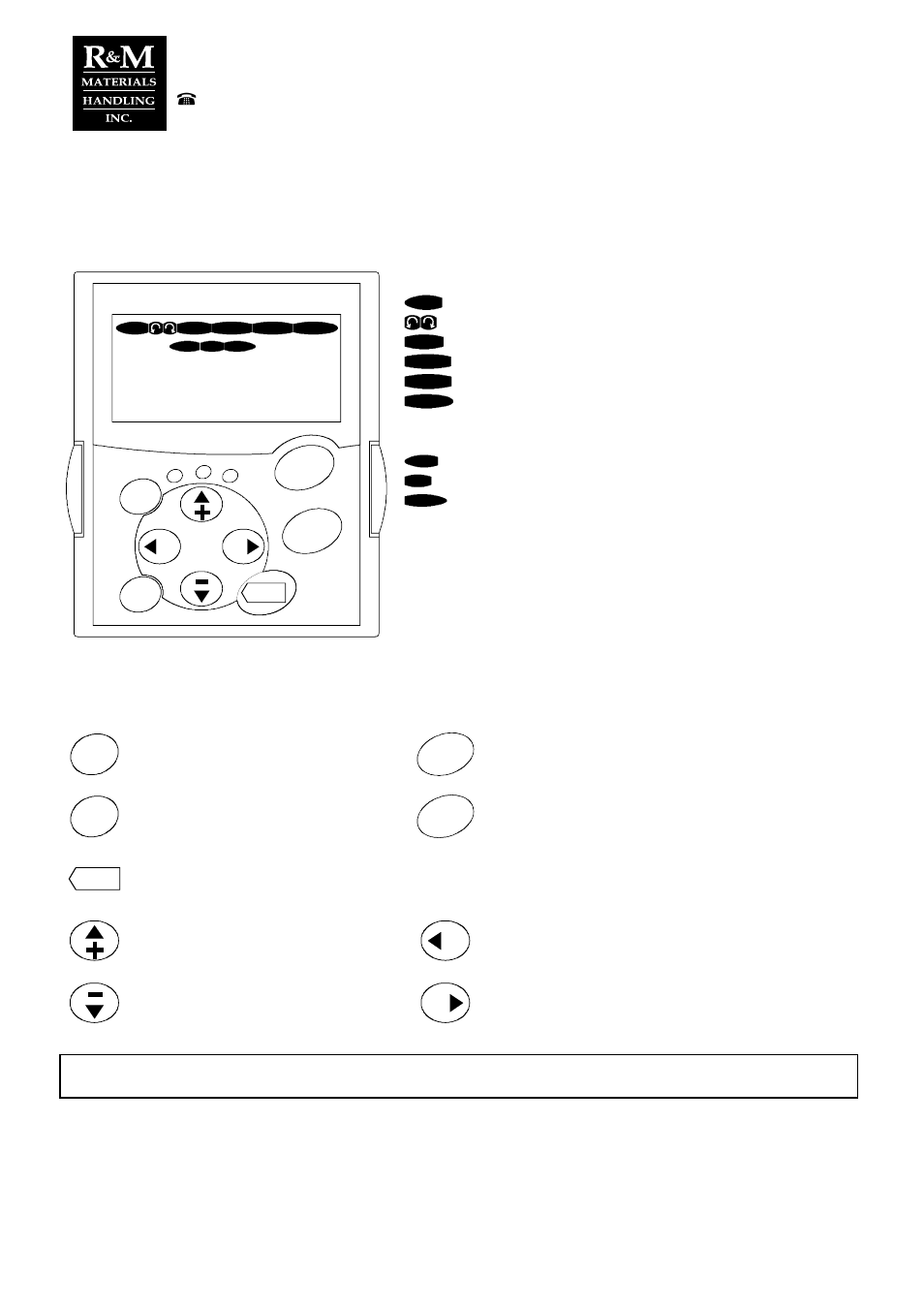 400 v, Motor nom volt, 3 parameter adjustments | R&M Materials Handling VARIABLE SPEED CONTROLS ControlMaster Elite Manual User Manual | Page 16 / 31