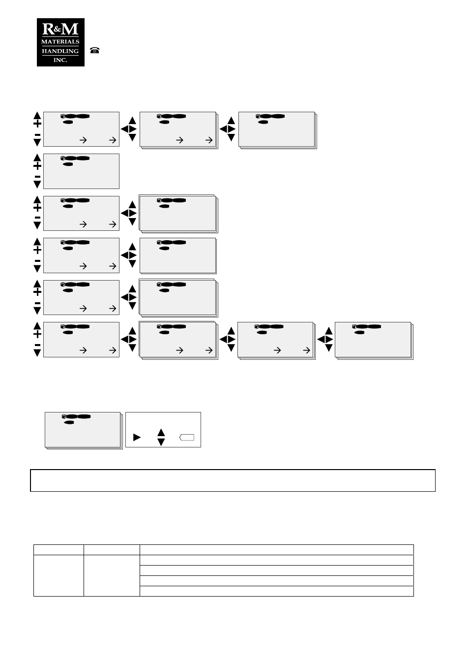 400 v, 00 hz, Crane | F t1, 1 navigation on the control keypad, 2 value line editing, 3 passwords, Parameters, Monitoring, Panel control | R&M Materials Handling VARIABLE SPEED CONTROLS ControlMaster Elite Manual User Manual | Page 17 / 31