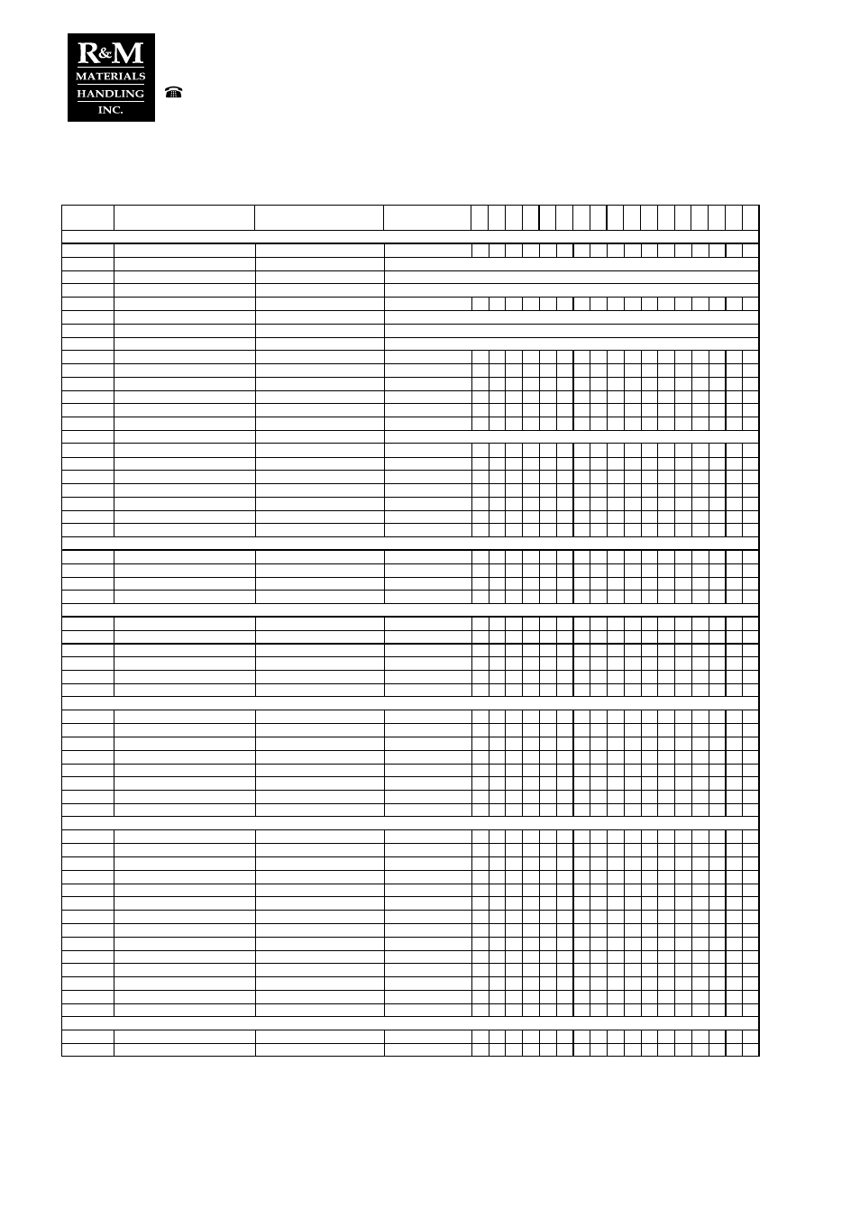 2 spare parts for d2c | R&M Materials Handling VARIABLE SPEED CONTROLS ControlMaster Elite Manual User Manual | Page 21 / 31