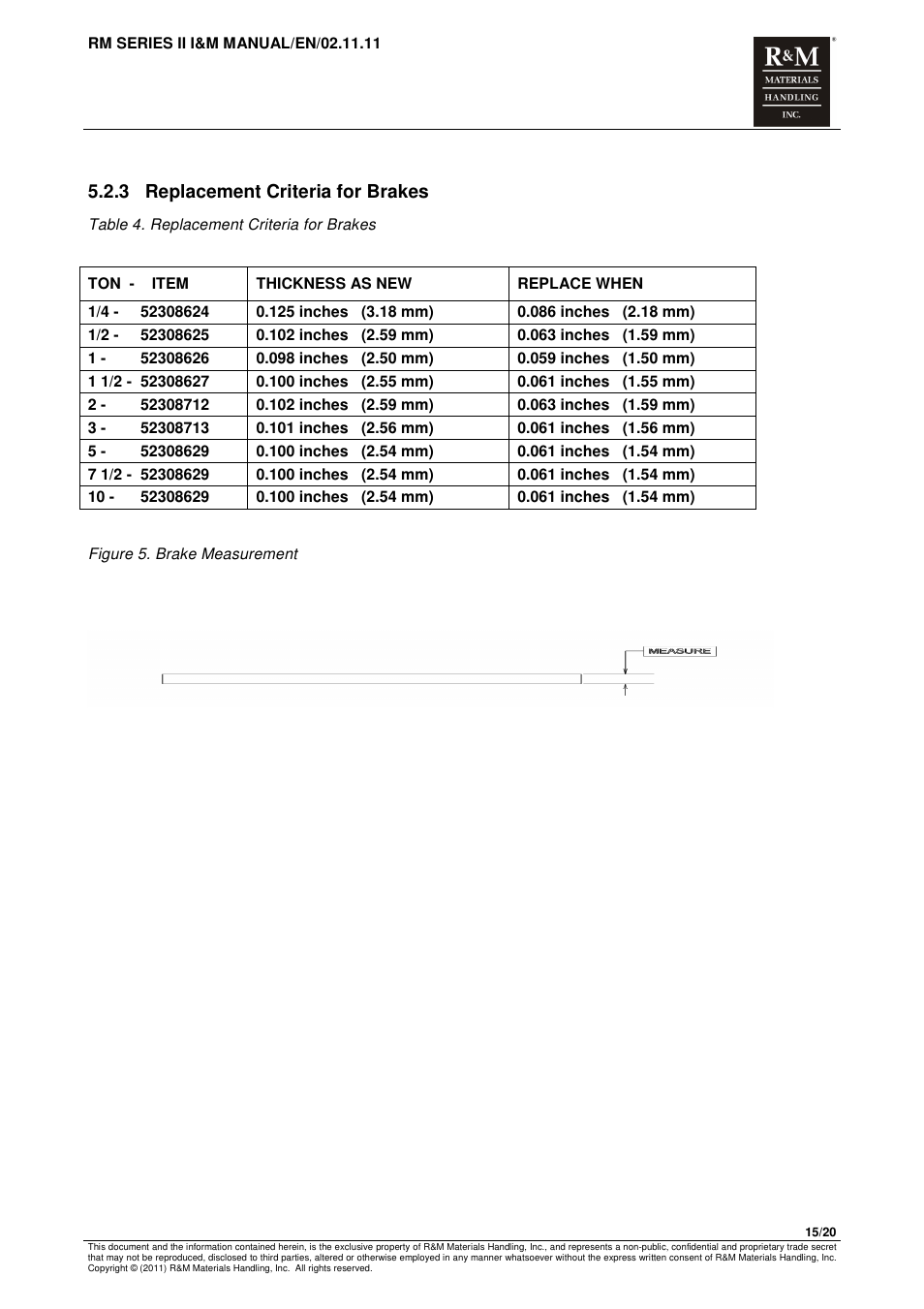 3 replacement criteria for brakes | R&M Materials Handling MANUAL CHAIN HOISTS User Manual | Page 21 / 81