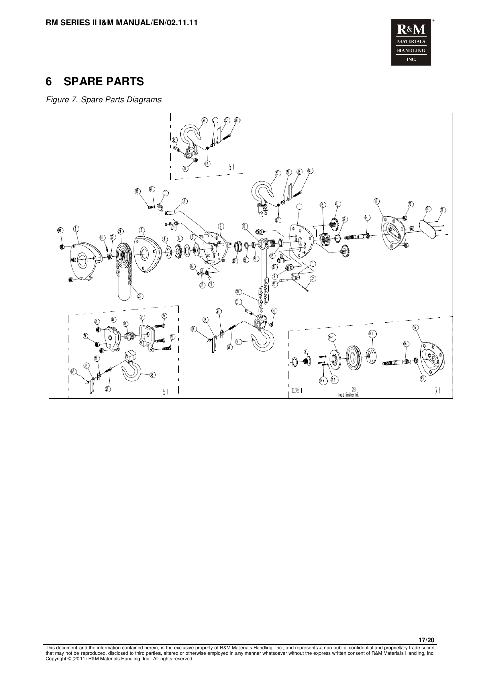6 spare parts | R&M Materials Handling MANUAL CHAIN HOISTS User Manual | Page 23 / 81