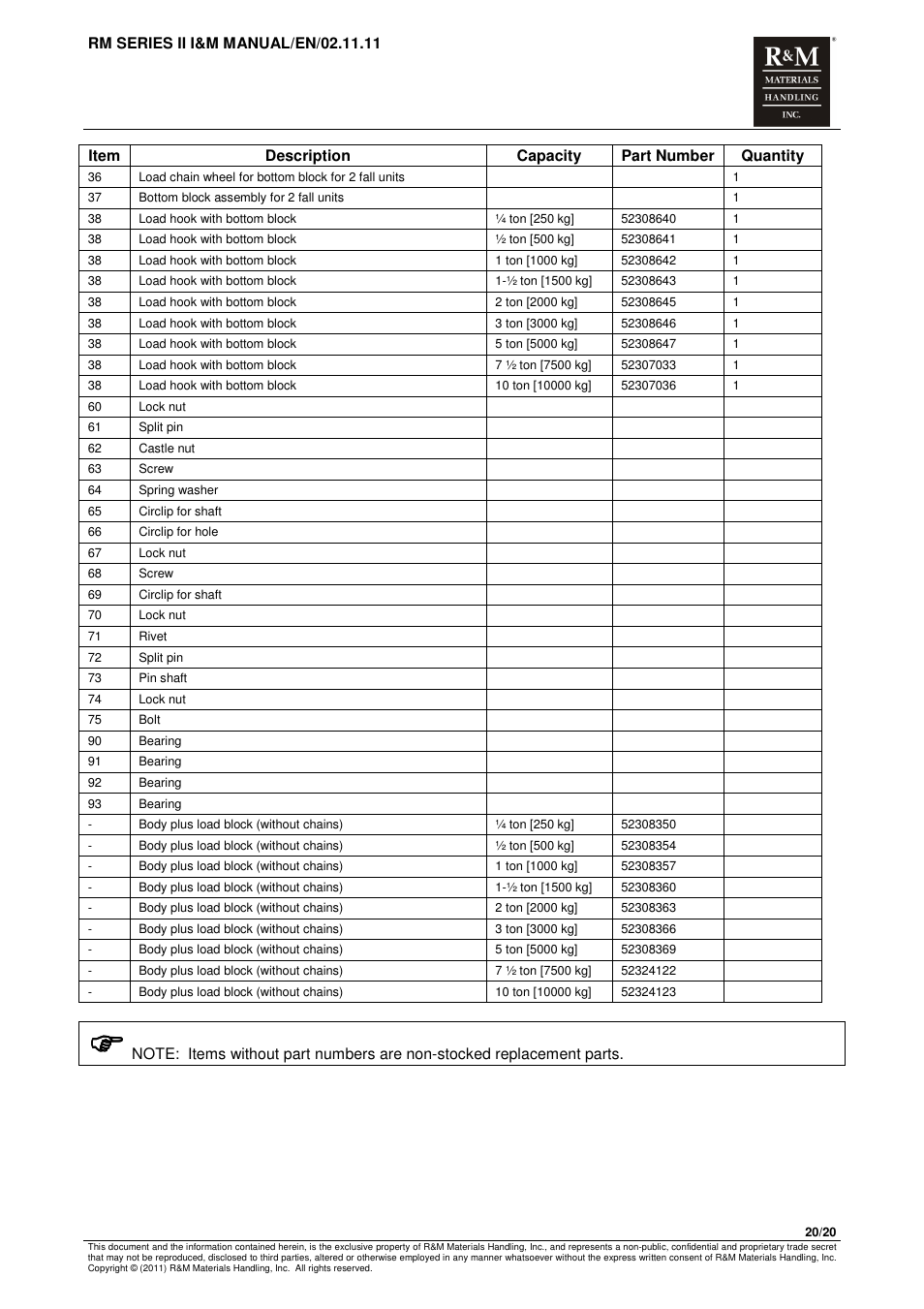 R&M Materials Handling MANUAL CHAIN HOISTS User Manual | Page 26 / 81