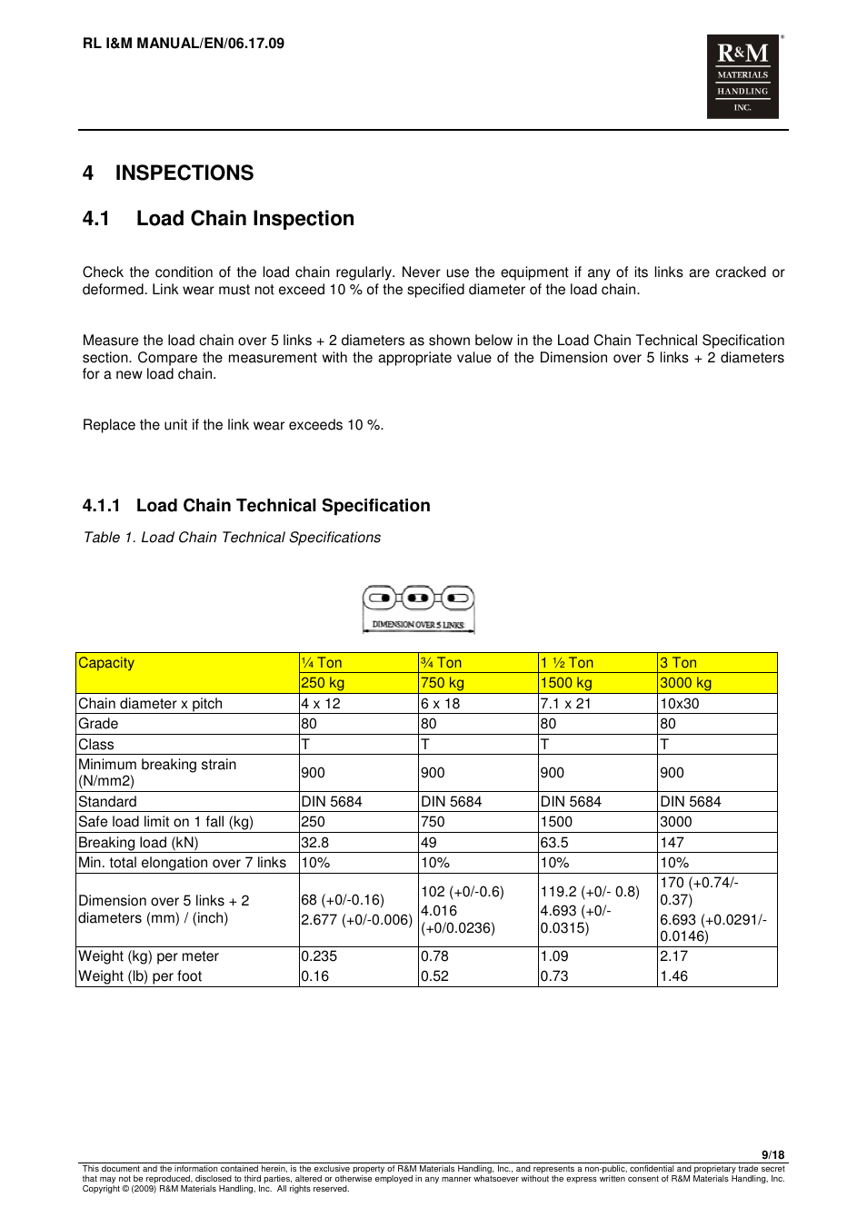 4 inspections 4.1 load chain inspection, 1 load chain technical specification | R&M Materials Handling MANUAL CHAIN HOISTS User Manual | Page 35 / 81