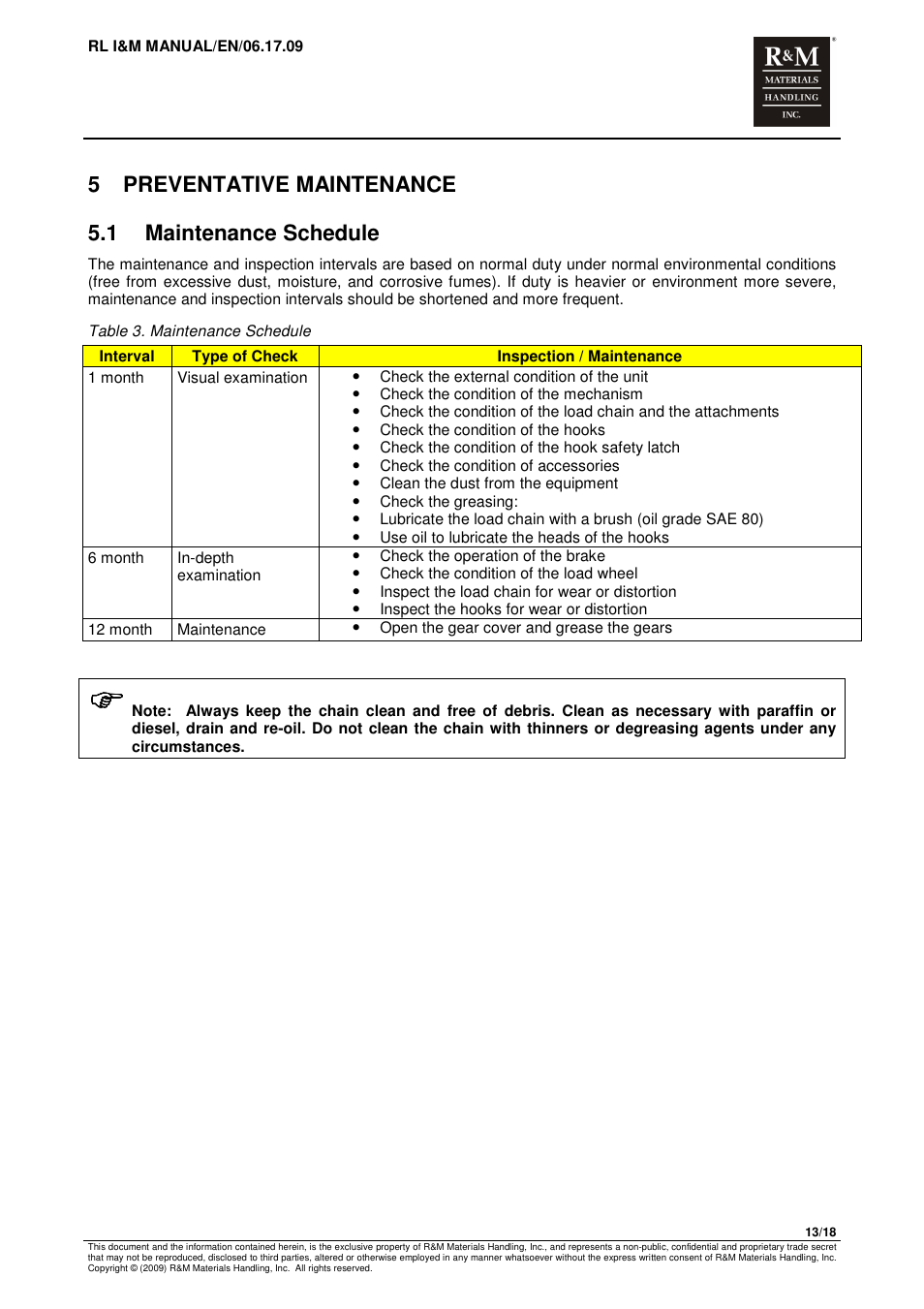R&M Materials Handling MANUAL CHAIN HOISTS User Manual | Page 39 / 81