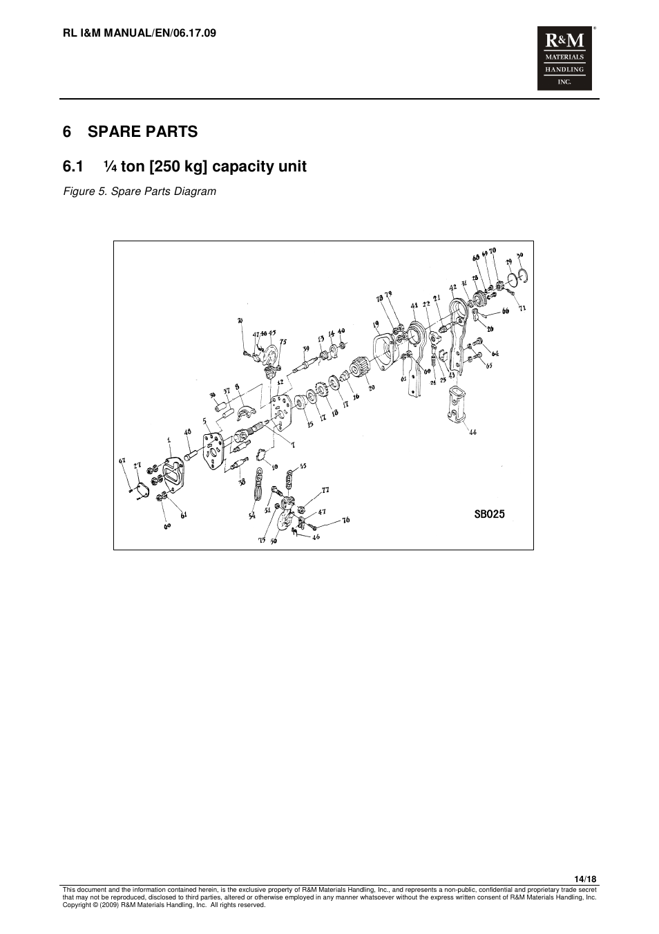 R&M Materials Handling MANUAL CHAIN HOISTS User Manual | Page 40 / 81