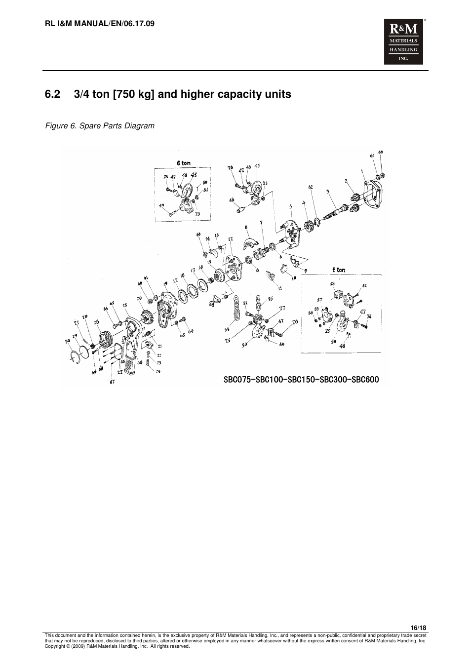 R&M Materials Handling MANUAL CHAIN HOISTS User Manual | Page 42 / 81