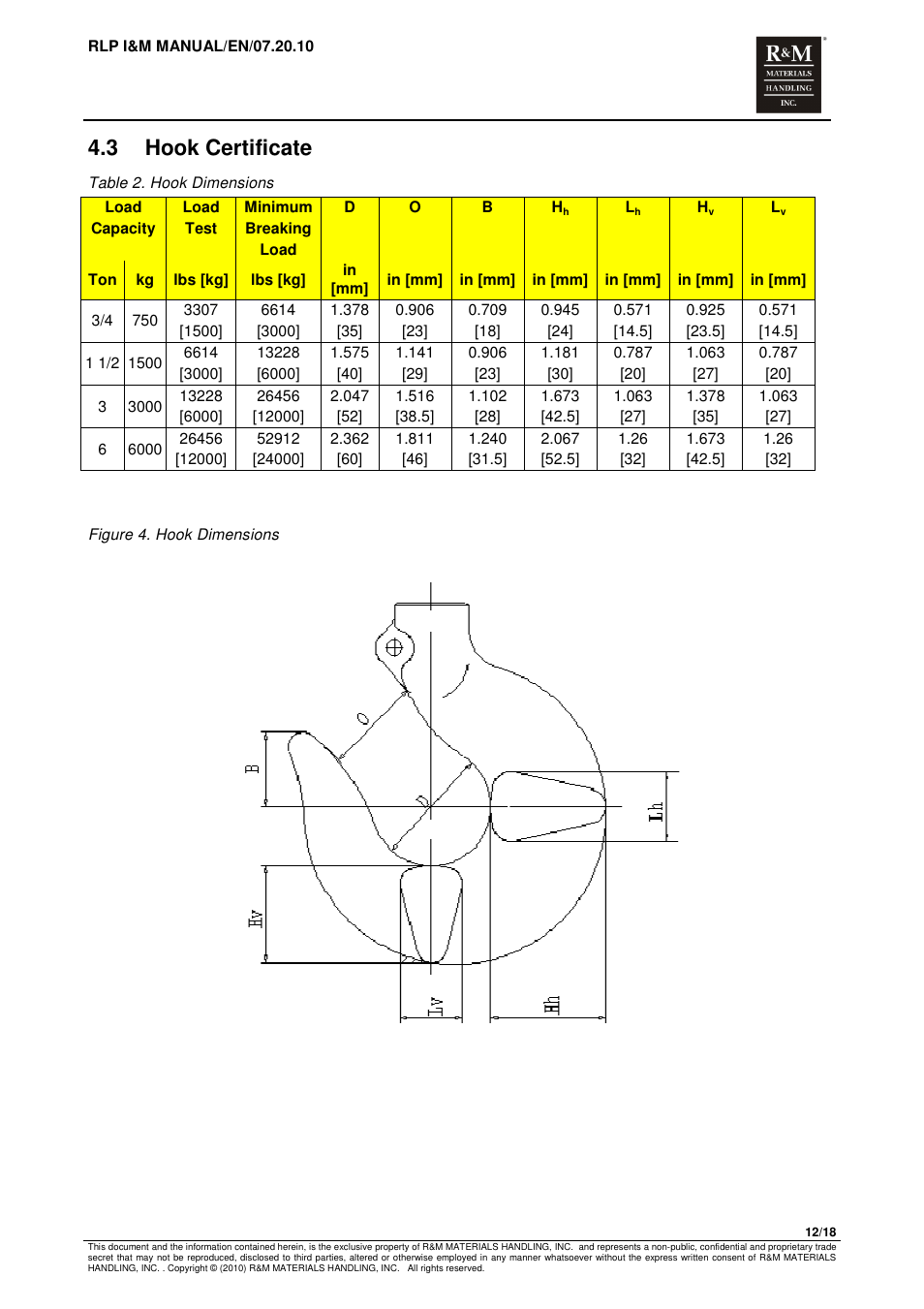 3 hook certificate | R&M Materials Handling MANUAL CHAIN HOISTS User Manual | Page 56 / 81