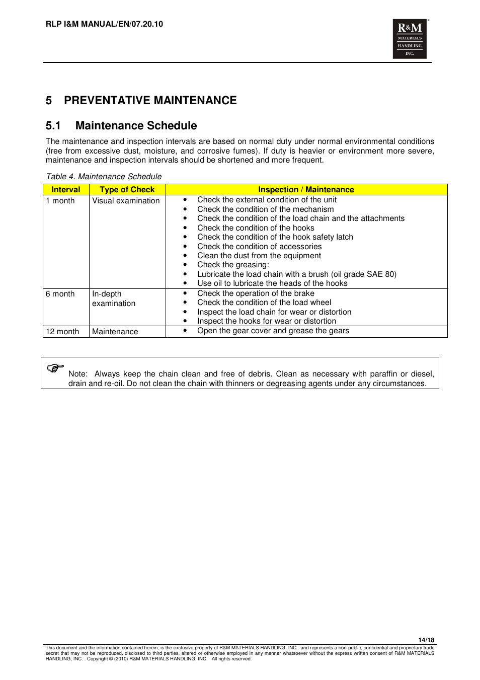 R&M Materials Handling MANUAL CHAIN HOISTS User Manual | Page 58 / 81