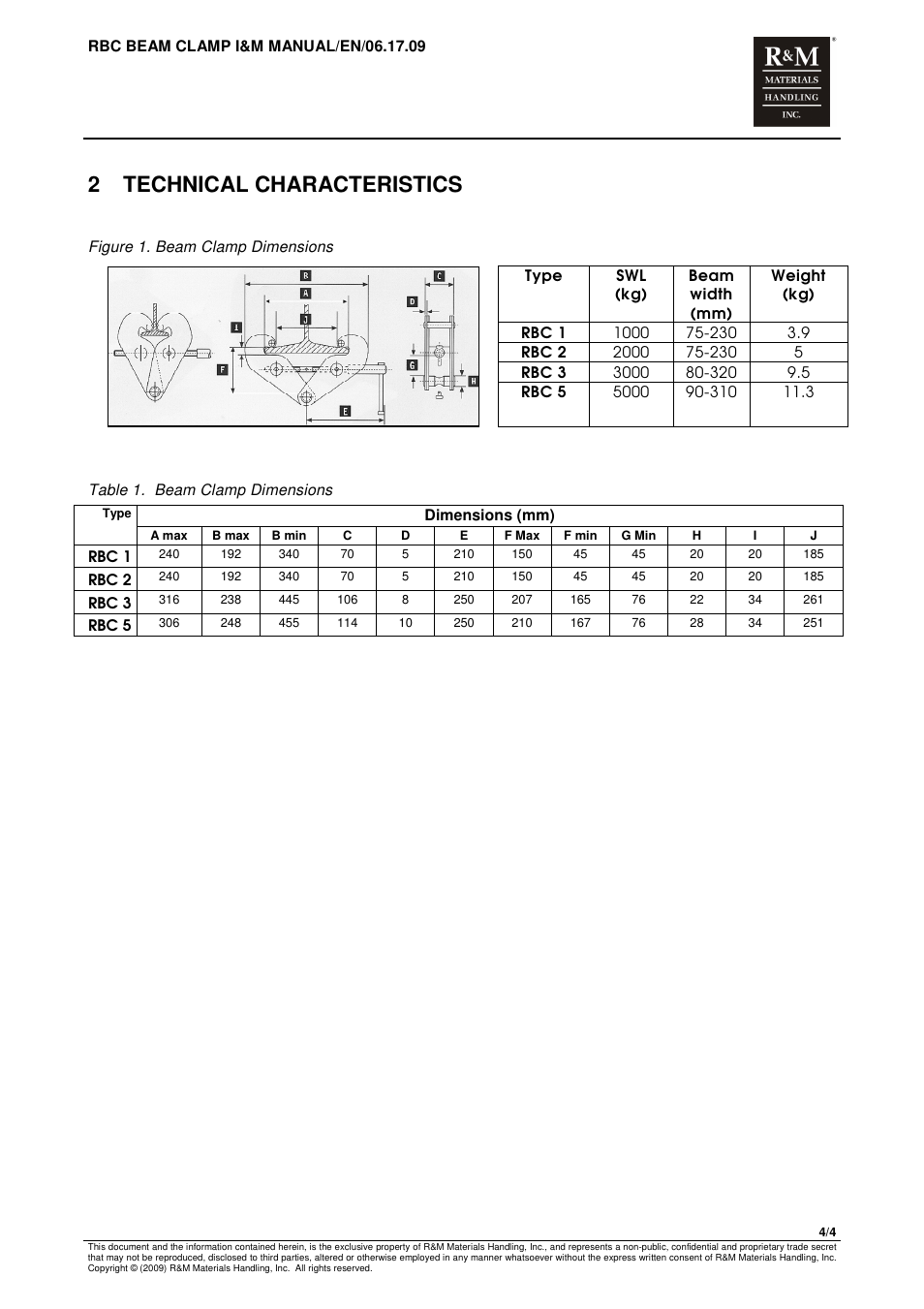 2 technical characteristics | R&M Materials Handling MANUAL CHAIN HOISTS User Manual | Page 6 / 81