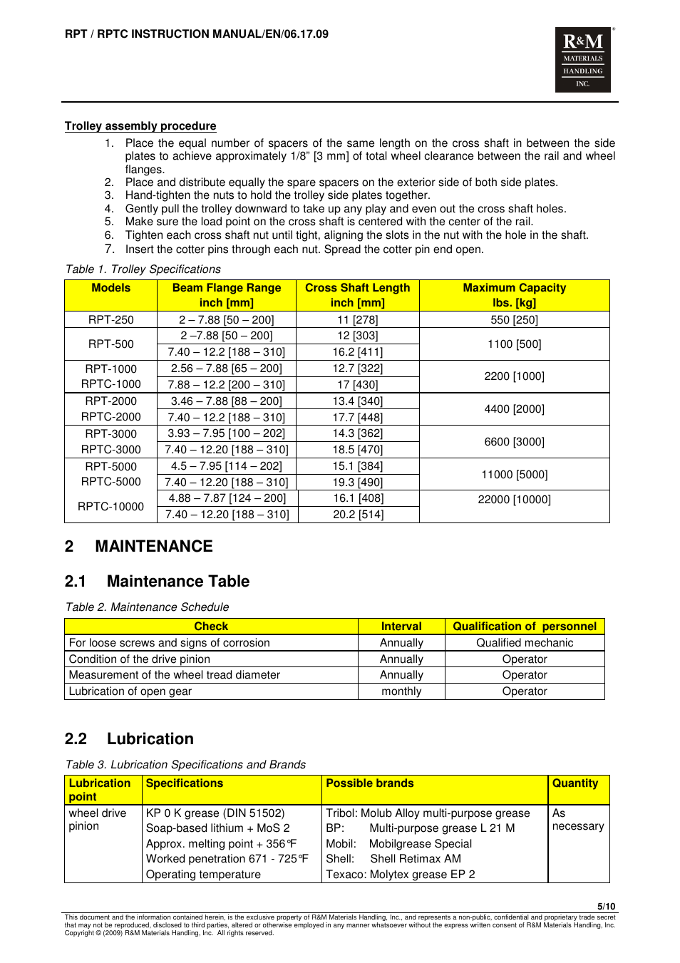 2 maintenance 2.1 maintenance table, 2 lubrication | R&M Materials Handling MANUAL CHAIN HOISTS User Manual | Page 67 / 81