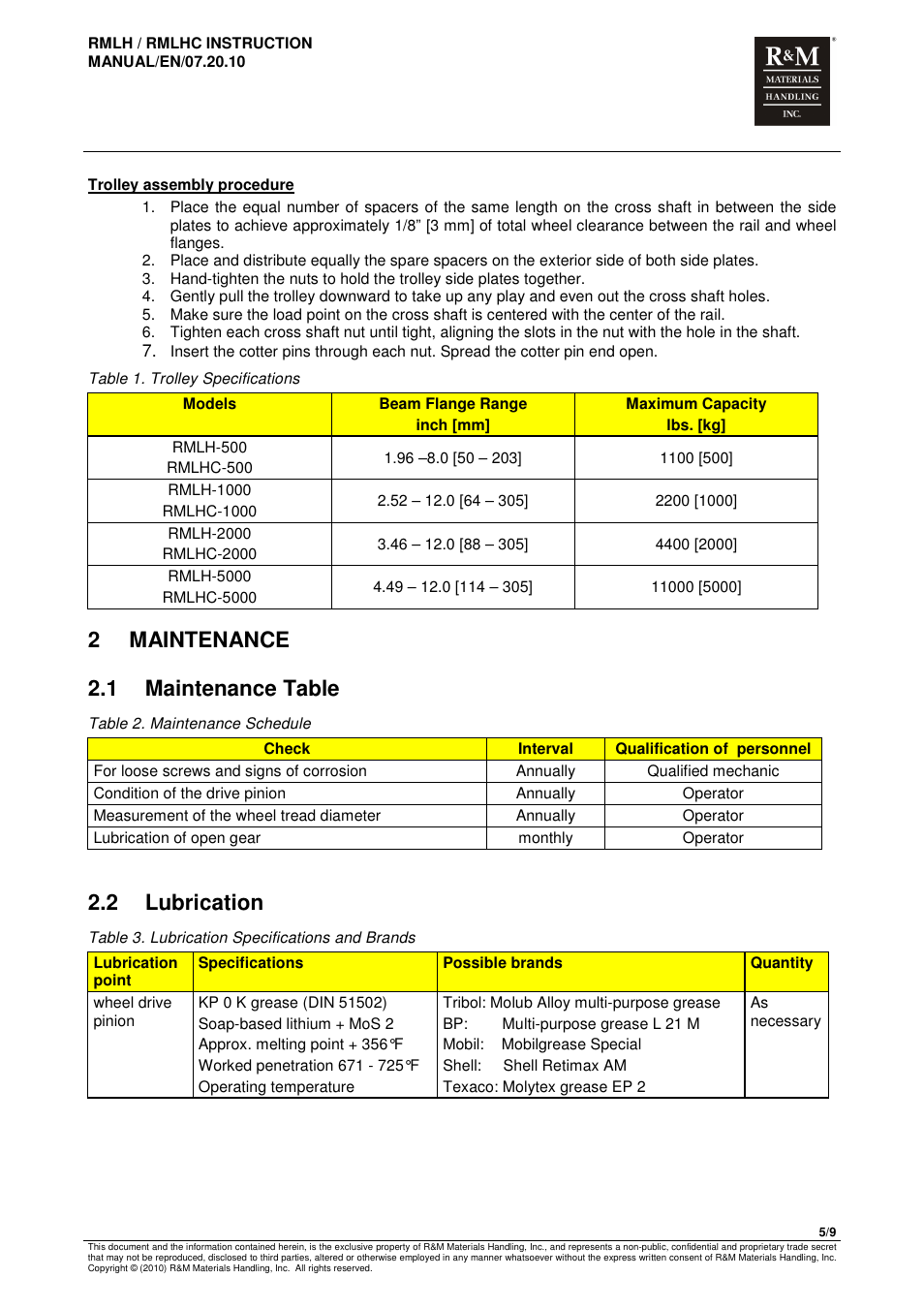 2 maintenance 2.1 maintenance table, 2 lubrication | R&M Materials Handling MANUAL CHAIN HOISTS User Manual | Page 77 / 81