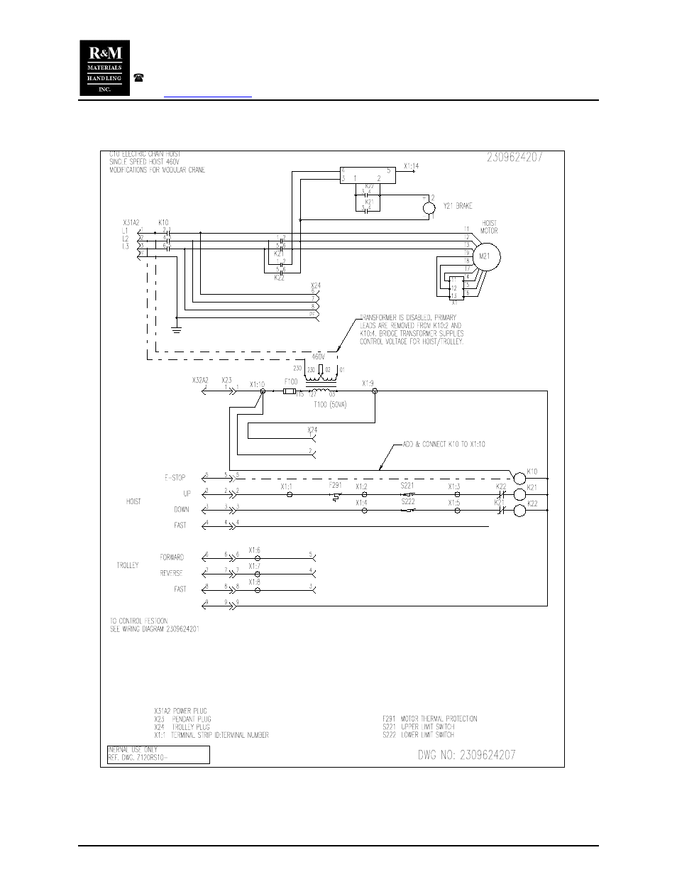 R&M Materials Handling CHAIN HOIST PACKAGES User Manual | Page 10 / 30