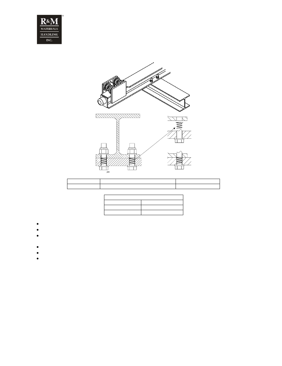 2 joint plate assembly, underrunning end carriages | R&M Materials Handling WIRE ROPE PACKAGES User Manual | Page 51 / 76