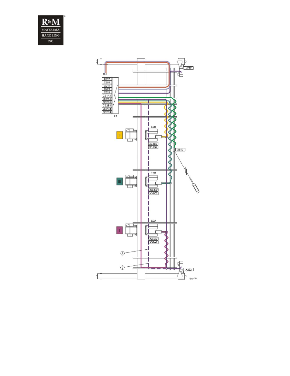 R&M Materials Handling WIRE ROPE PACKAGES User Manual | Page 61 / 76