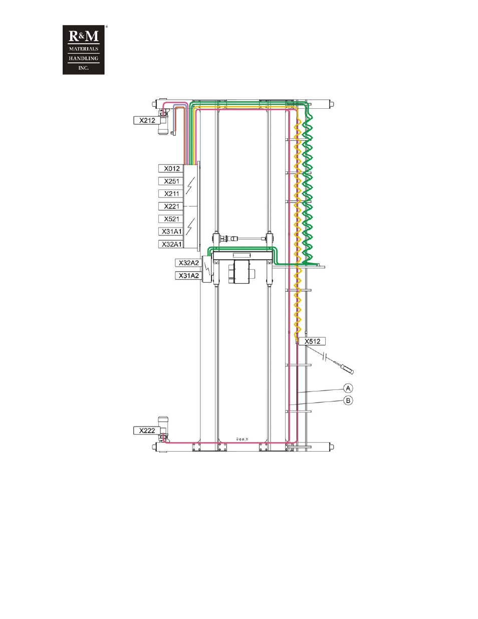 R&M Materials Handling WIRE ROPE PACKAGES User Manual | Page 62 / 76