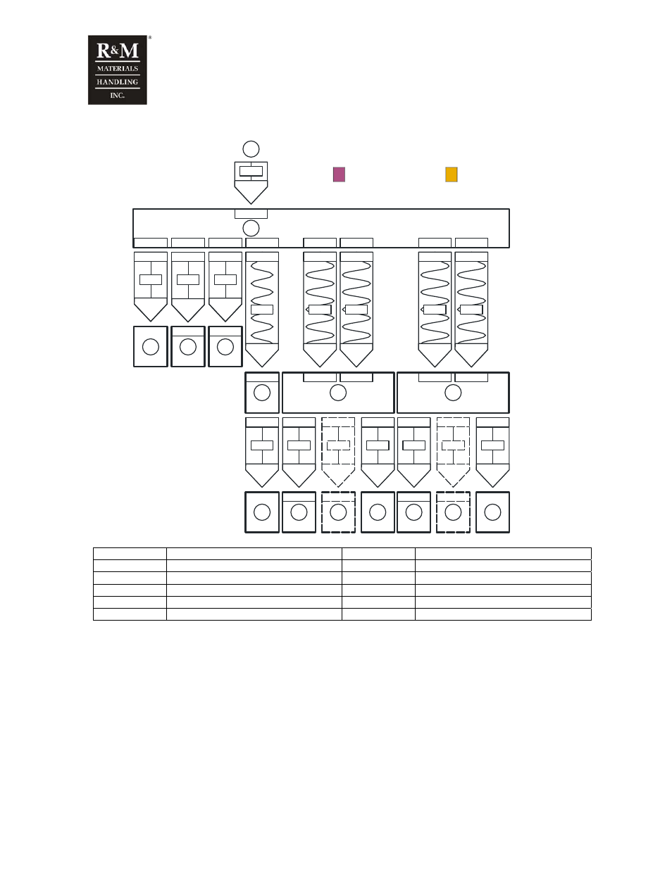 8 plug diagram, two hoists (wire rope hoist) | R&M Materials Handling WIRE ROPE PACKAGES User Manual | Page 66 / 76