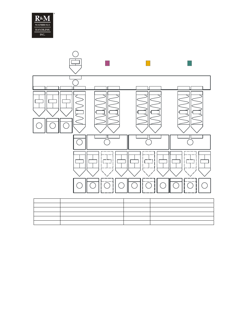 9 plug diagram, three hoists (wire rope hoist) | R&M Materials Handling WIRE ROPE PACKAGES User Manual | Page 67 / 76