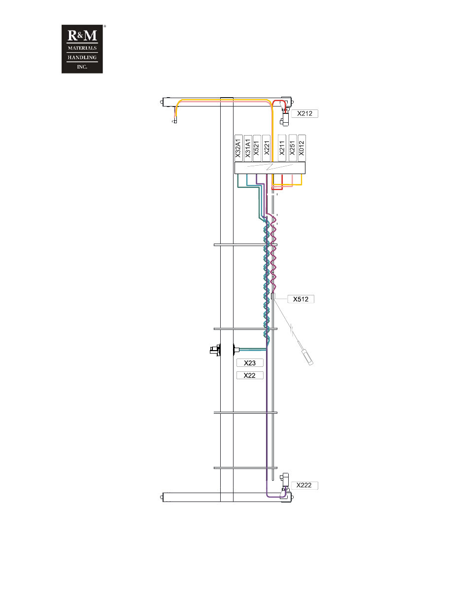 R&M Materials Handling WIRE ROPE PACKAGES User Manual | Page 68 / 76