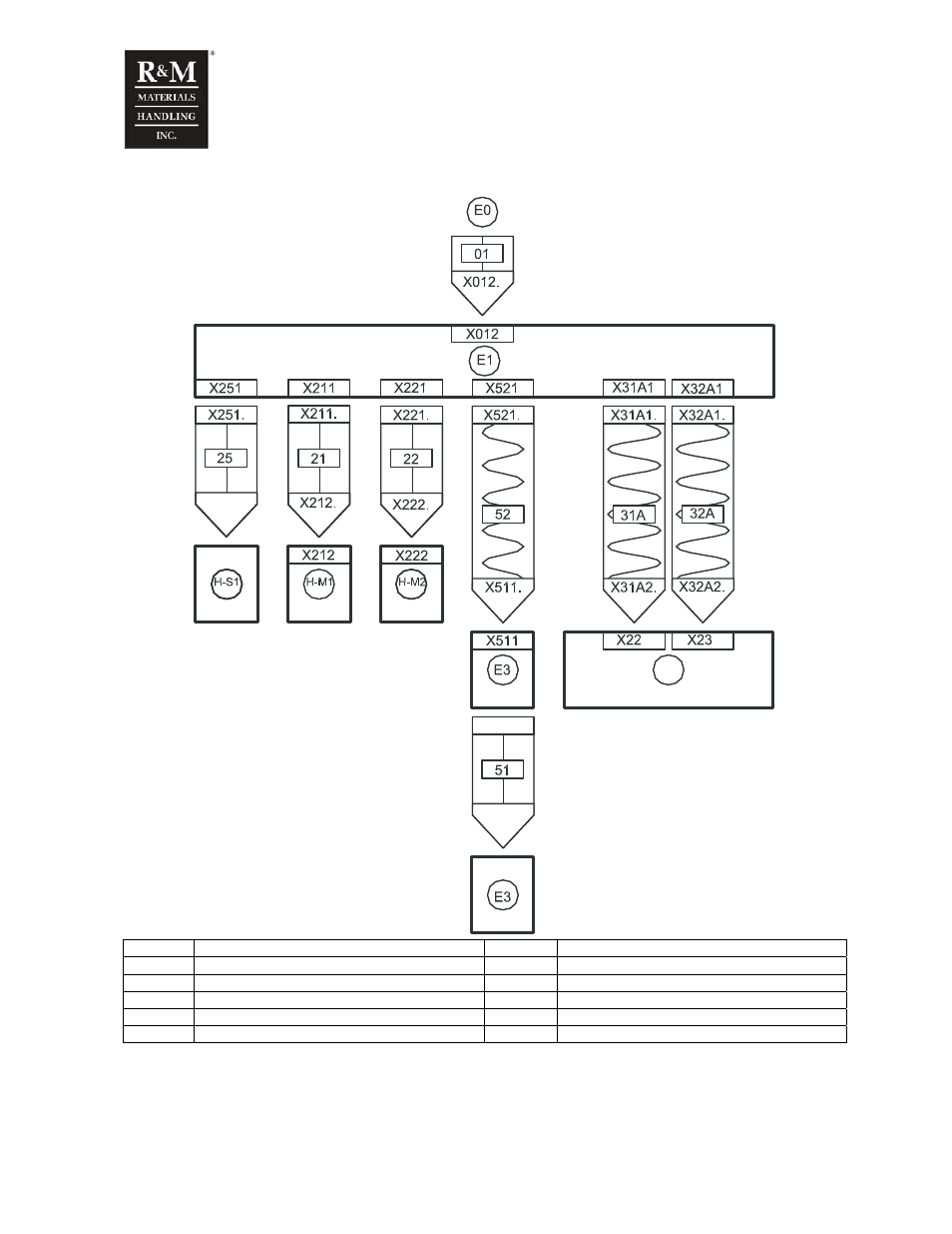 11 plug diagram (chain hoist) | R&M Materials Handling WIRE ROPE PACKAGES User Manual | Page 69 / 76