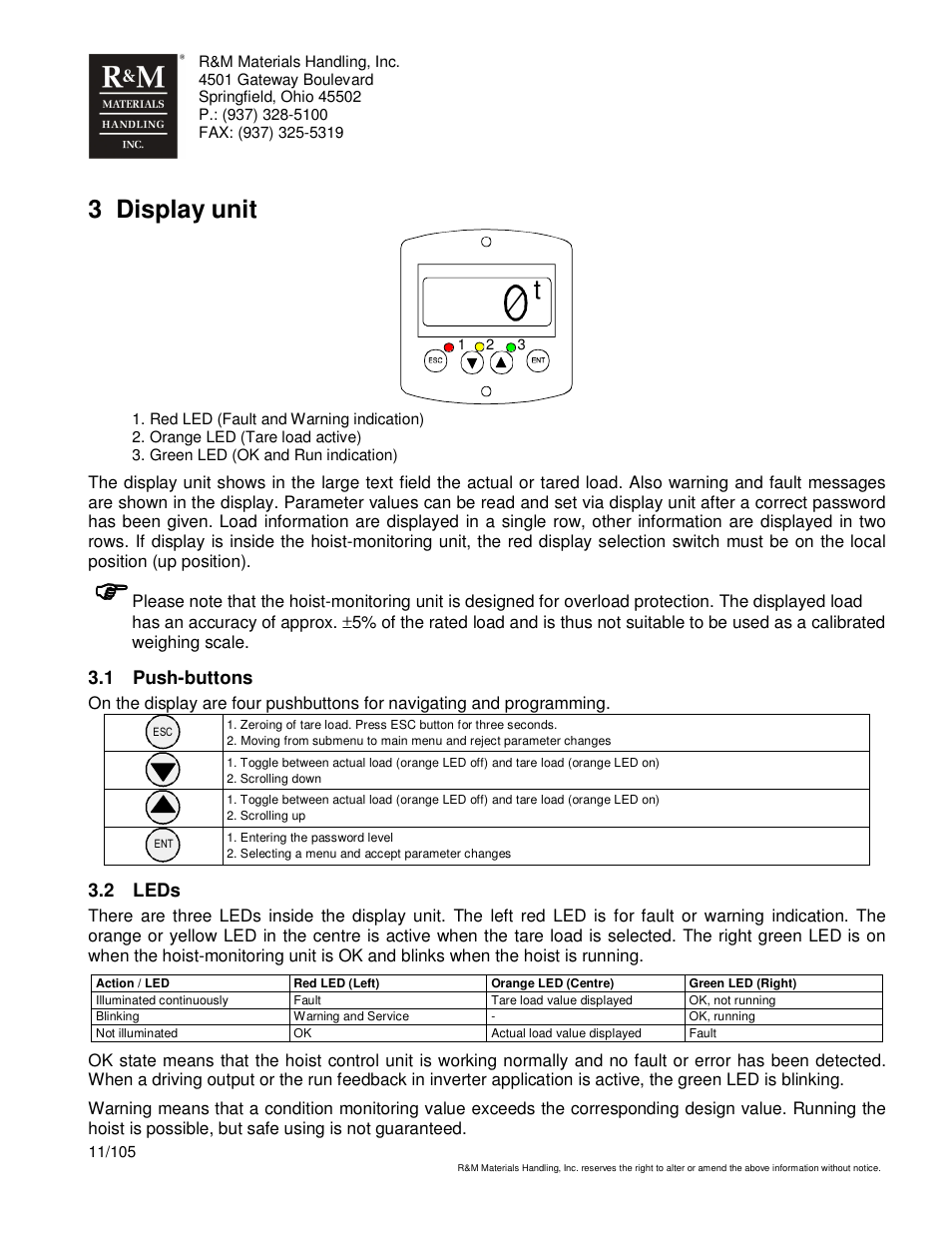 3 display unit | R&M Materials Handling HOIST MONITORS User Manual | Page 11 / 105