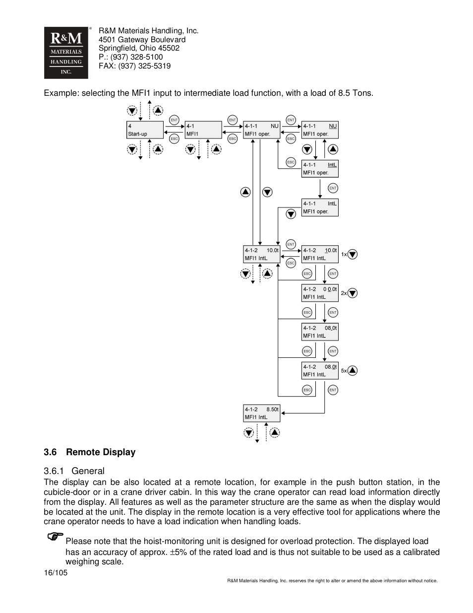 R&M Materials Handling HOIST MONITORS User Manual | Page 16 / 105